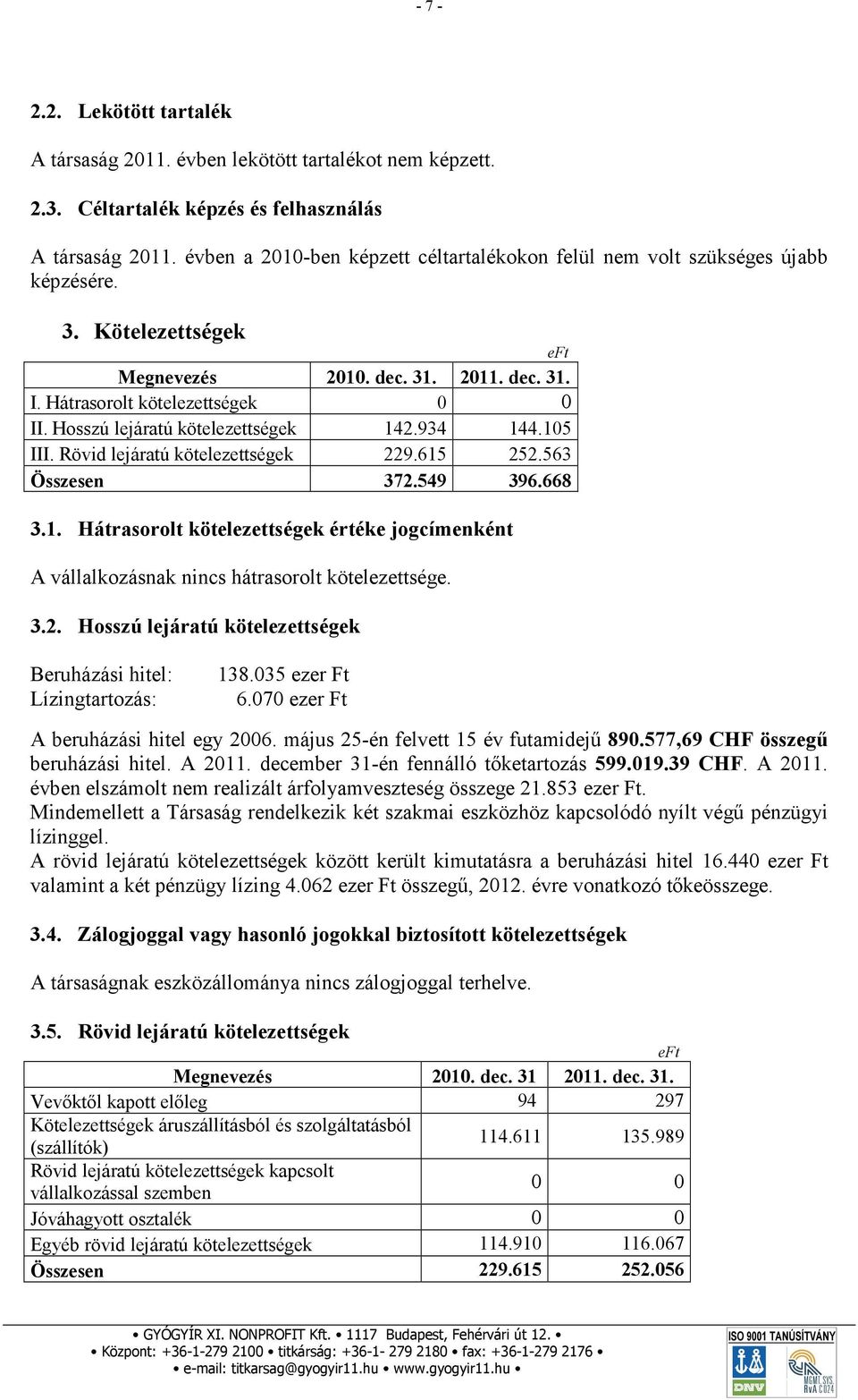 Hosszú lejáratú kötelezettségek 142.934 144.105 III. Rövid lejáratú kötelezettségek 229.615 252.563 Összesen 372.549 396.668 3.1. Hátrasorolt kötelezettségek értéke jogcímenként A vállalkozásnak nincs hátrasorolt kötelezettsége.