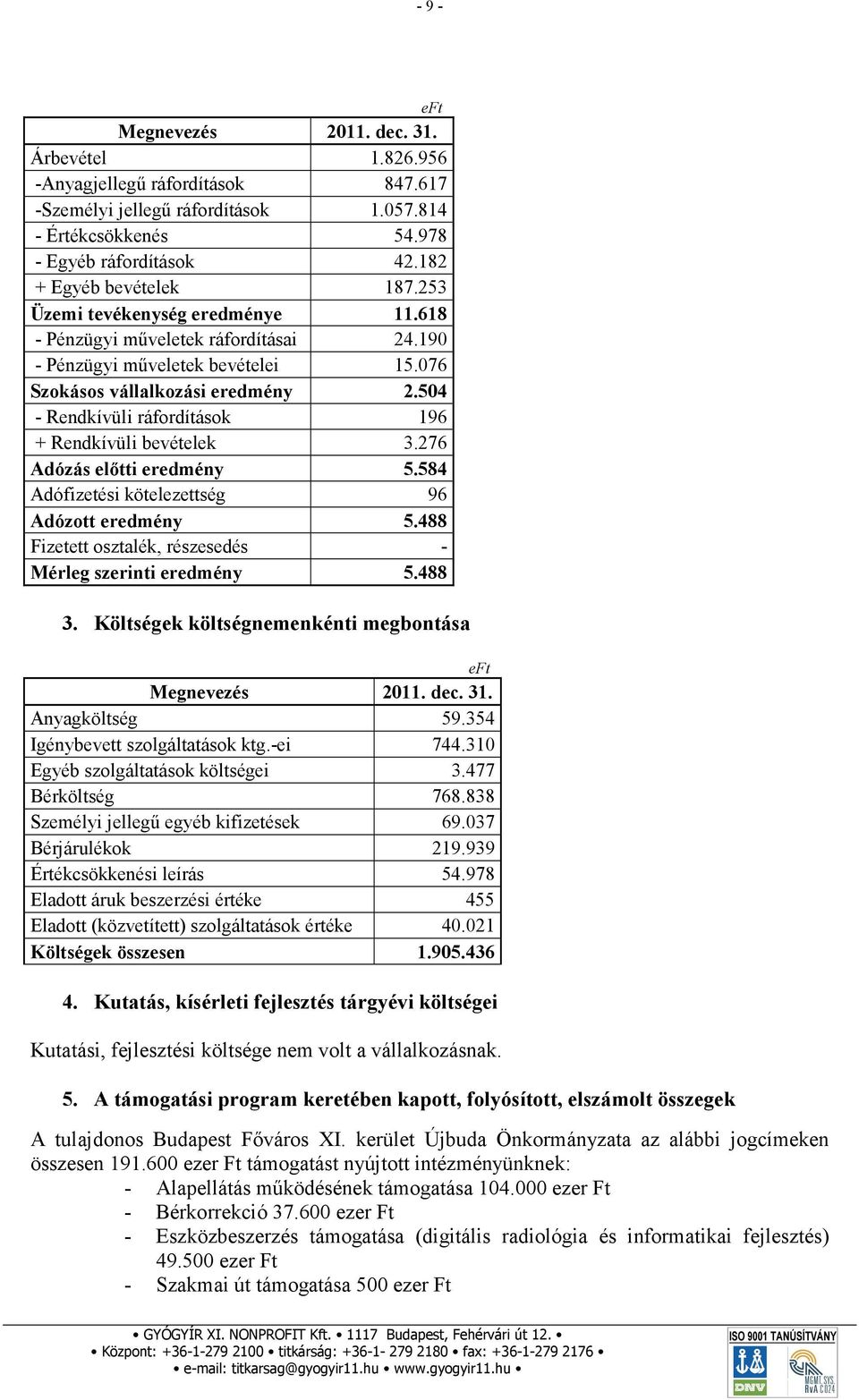 504 - Rendkívüli ráfordítások 196 + Rendkívüli bevételek 3.276 Adózás előtti eredmény 5.584 Adófizetési kötelezettség 96 Adózott eredmény 5.