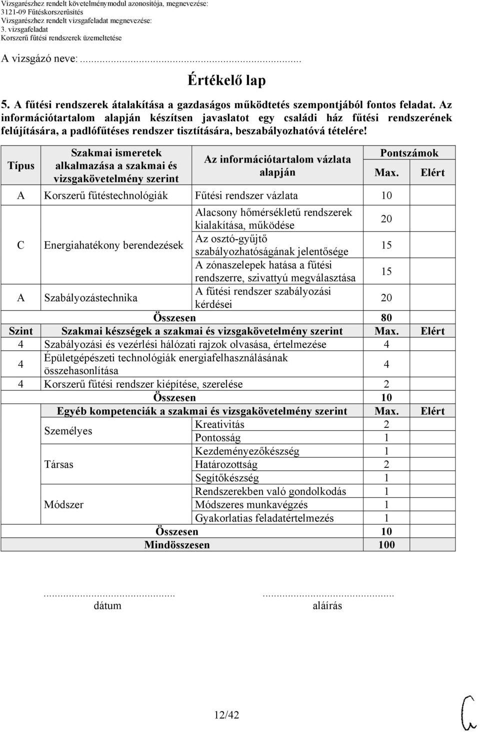 Típus Szakmai ismeretek alkalmazása a szakmai és vizsgakövetelmény szerint z információtartalom vázlata alapján Pontszámok Max.