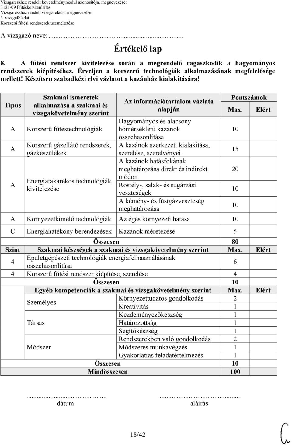 Típus Szakmai ismeretek alkalmazása a szakmai és vizsgakövetelmény szerint Korszerű fűtéstechnológiák Korszerű gázellátó rendszerek, gázkészülékek Energiatakarékos technológiák kivitelezése z