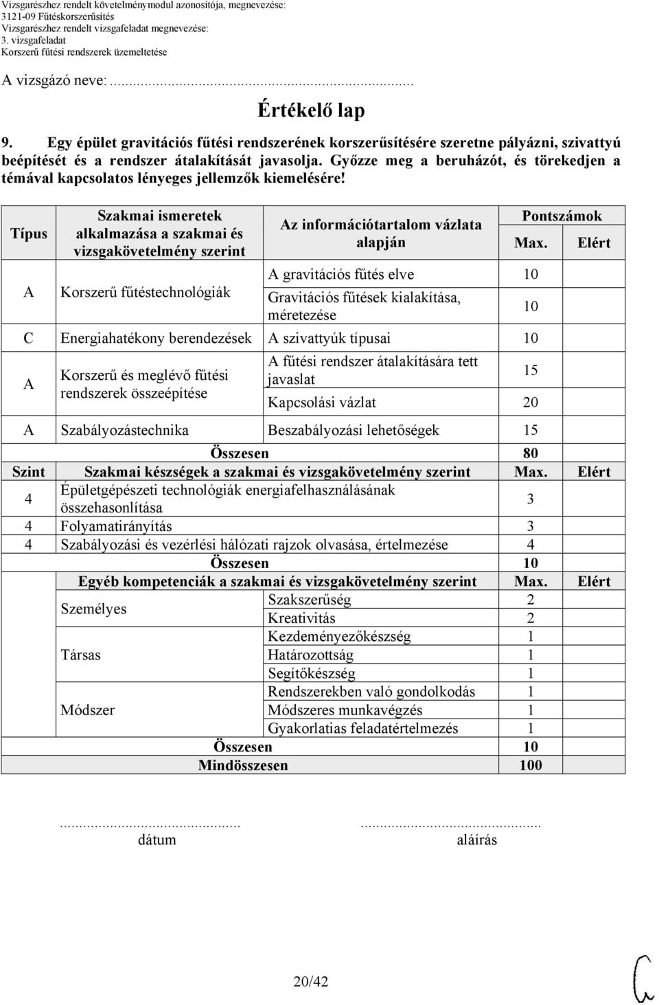 Típus Szakmai ismeretek alkalmazása a szakmai és vizsgakövetelmény szerint z információtartalom vázlata alapján Pontszámok Max.