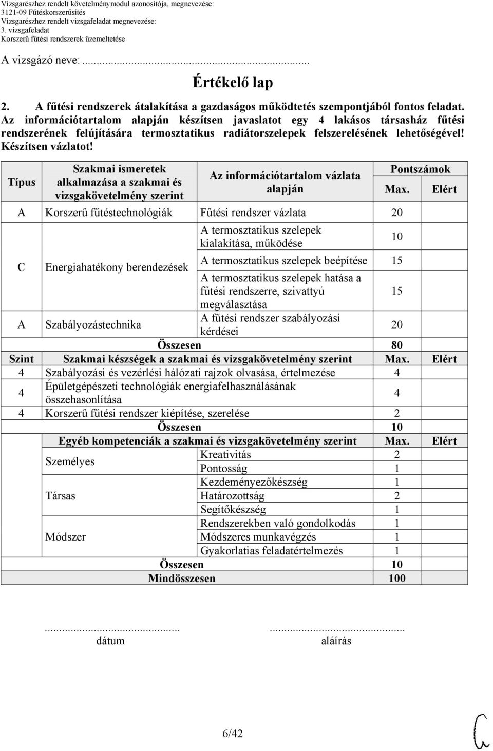 Típus Szakmai ismeretek alkalmazása a szakmai és vizsgakövetelmény szerint z információtartalom vázlata alapján Pontszámok Max.