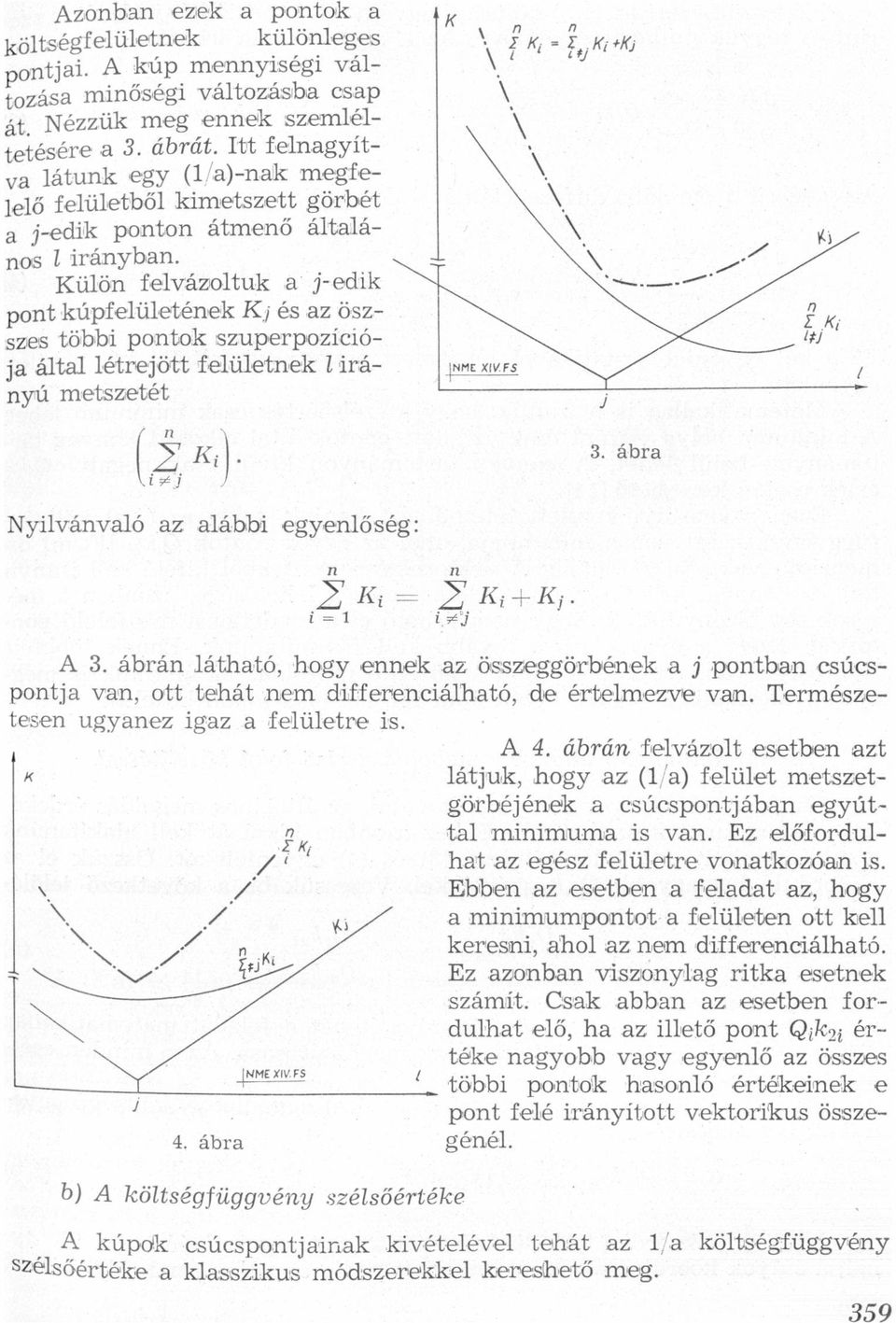 Nyilvávló z lábbi egyelőség: NME XIVFS 3 ábr Z: i=1 táj A 3 ábrá láthtó, hogy eek z öszszeggörbélek j potb csúcspotj v, ott tehát em diffeeciálhtó, de értelmezve v Természetese ugyez igz felületre is