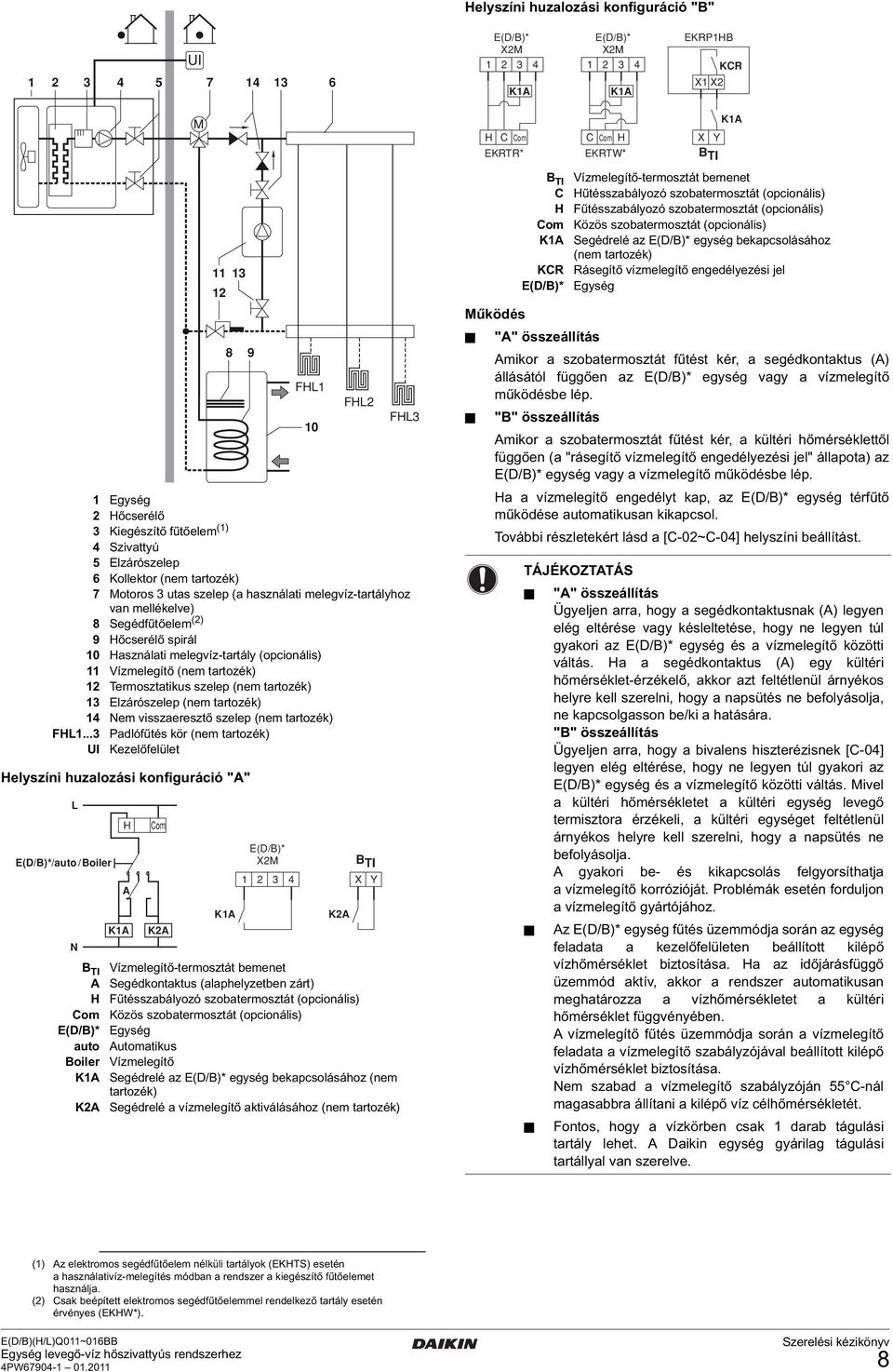 Vízmelegítő (nem tartozék) Termosztatikus szelep (nem tartozék) Elzárószelep (nem tartozék) Nem visszaeresztő szelep (nem tartozék) FHL.