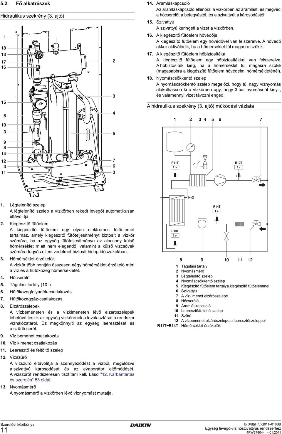 A kiegészítő fűtőelem hővédője A kiegészítő fűtőelem egy hővédővel van felszerelve. A hővédő akkor aktiválódik, ha a hőmérséklet túl magasra szökik. 7.