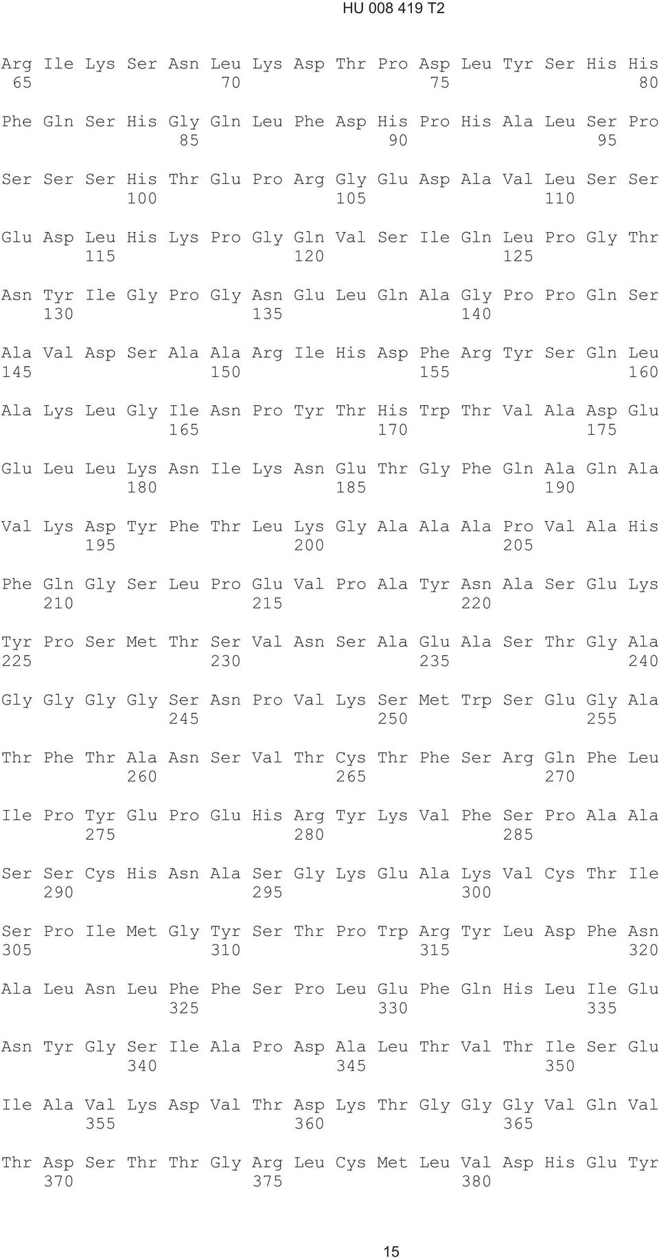 Arg Ile His Asp Phe Arg Tyr Ser Gln Leu 14 0 160 Ala Lys Leu Gly Ile Asn Pro Tyr Thr His Trp Thr Val Ala Asp Glu 16 170 17 Glu Leu Leu Lys Asn Ile Lys Asn Glu Thr Gly Phe Gln Ala Gln Ala 180 18 190