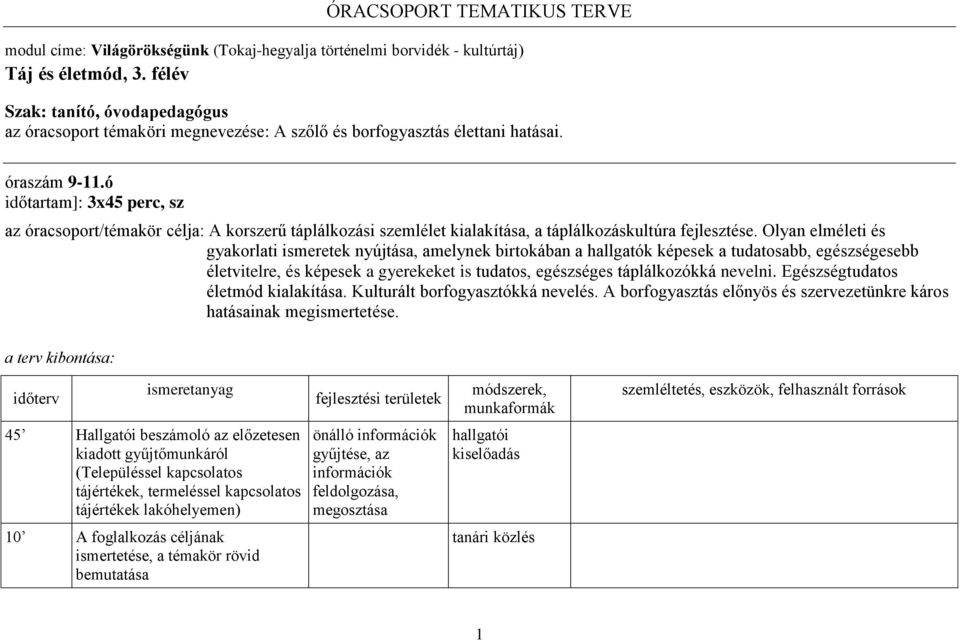 ó időtartam]: 3x45 perc, sz az óracsoport/témakör célja: A korszerű táplálkozási szemlélet kialakítása, a táplálkozáskultúra fejlesztése.