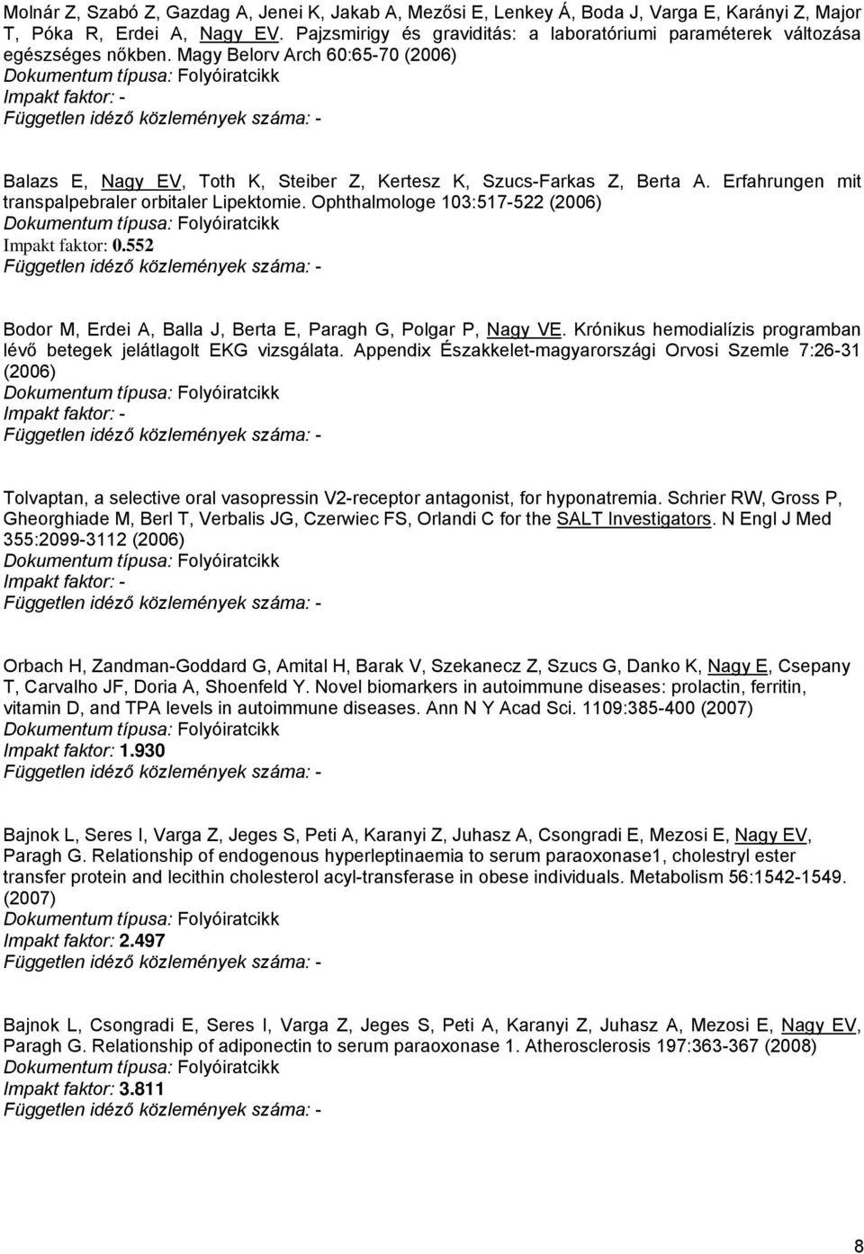 Erfahrungen mit transpalpebraler orbitaler Lipektomie. Ophthalmologe 103:517-522 (2006) Impakt faktor: 0.552 Bodor M, Erdei A, Balla J, Berta E, Paragh G, Polgar P, Nagy VE.