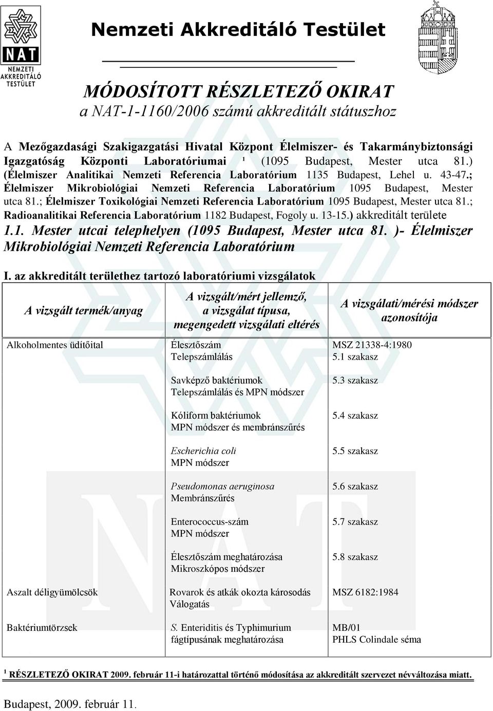 ; Élelmiszer Mikrobiológiai Nemzeti Referencia Laboratórium 1095 Budapest, Mester utca 81.; Élelmiszer Toxikológiai Nemzeti Referencia Laboratórium 1095 Budapest, Mester utca 81.