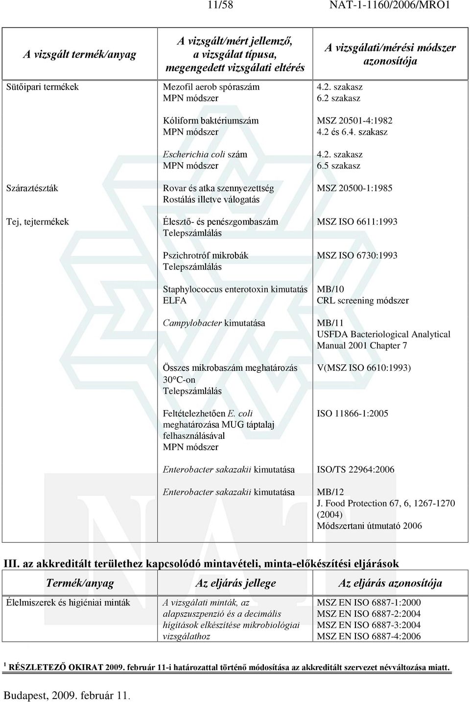 Feltételezhetõen E. coli meghatározása MUG táptalaj felhasználásával MPN módszer 4.2. szakasz 6.