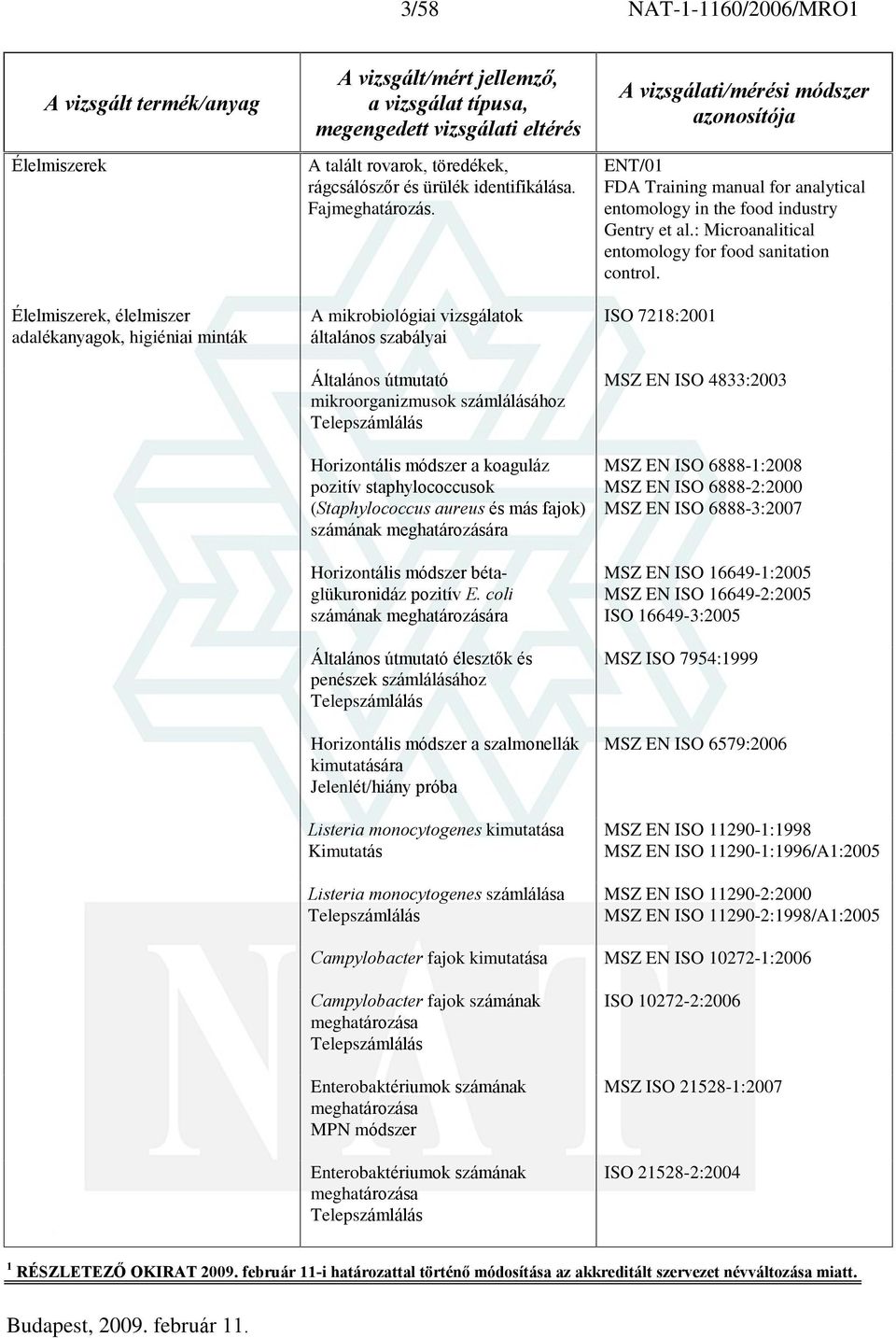 számának meghatározására Horizontális módszer bétaglükuronidáz pozitív E.