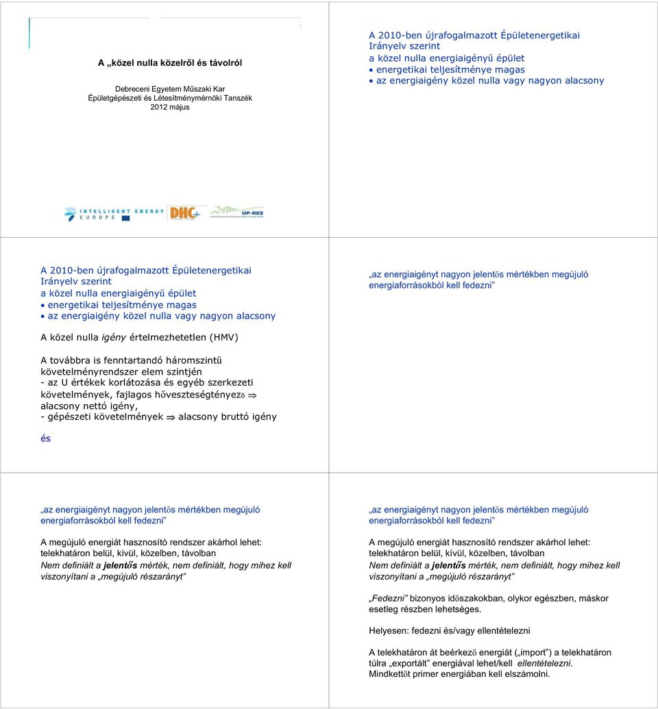 szaki Kar Épületgépészeti és Létesítménymérnöki Tanszék 2012 május A megújuló energiát hasznosító rendszer akárhol lehet: telekhatáron belül, kívül, közelben, távolban Nem definiált a jelent s