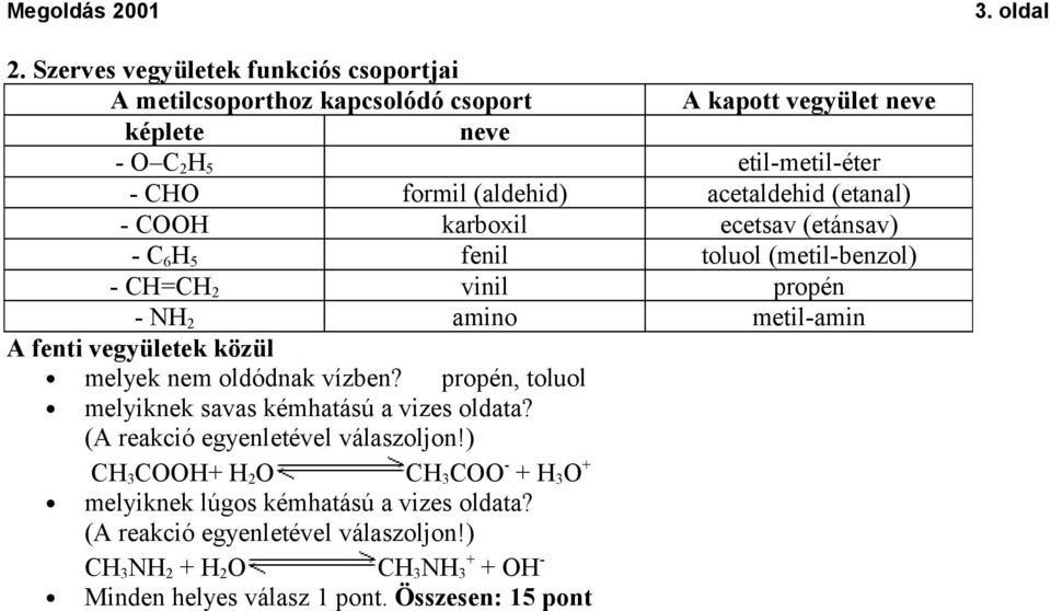 acetaldehid (etanal) - COOH karboxil ecetsav (etánsav) - C 6 H 5 fenil toluol (metil-benzol) - CH=CH 2 vinil propén - NH 2 amino metil-amin A fenti vegyületek közül