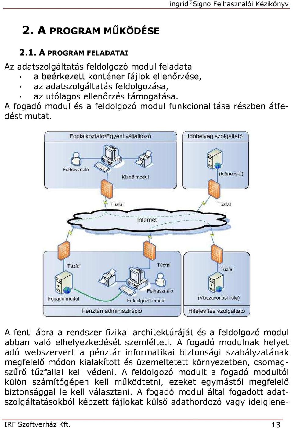 A fogadó modul és a feldolgozó modul funkcionalitása részben átfedést mutat. A fenti ábra a rendszer fizikai architektúráját és a feldolgozó modul abban való elhelyezkedését szemlélteti.