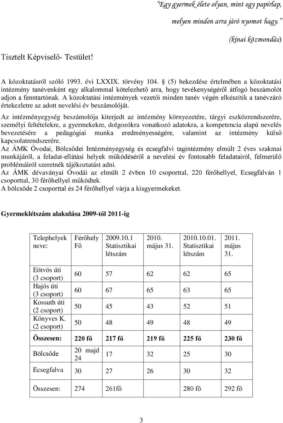 A közoktatási intézmények vezetői minden tanév végén elkészítik a tanévzáró értekezletre az adott nevelési év beszámolóját.