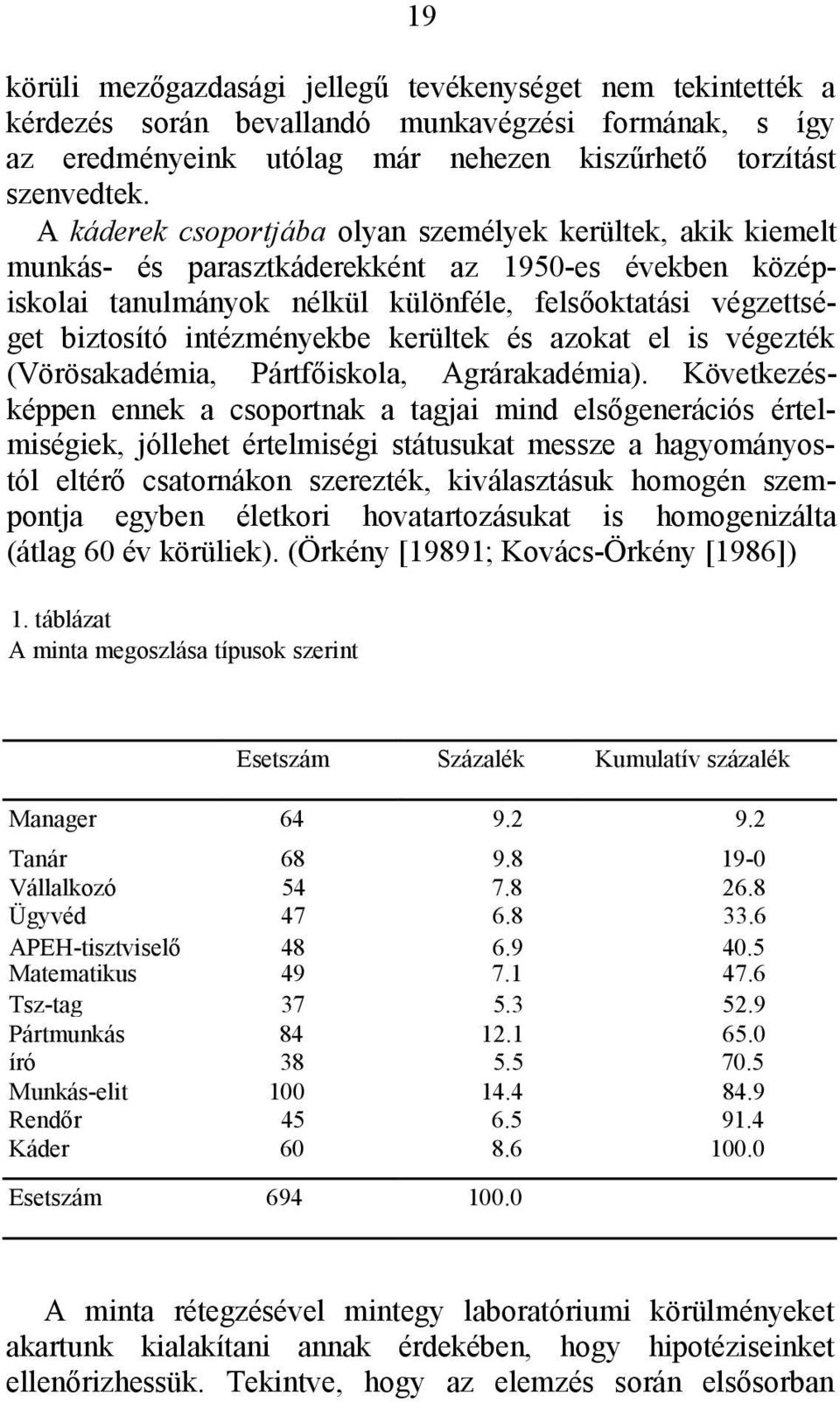 intézményekbe kerültek és azokat el is végezték (Vörösakadémia, Pártfőiskola, Agrárakadémia).