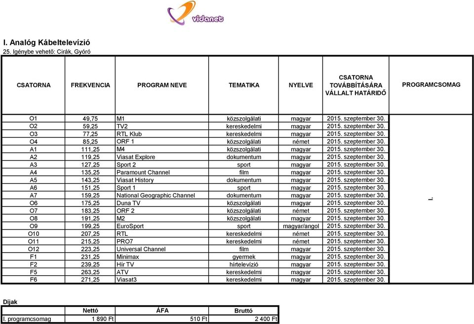 szeptember 30. A2 119,25 Viasat Explore dokumentum magyar 2015. szeptember 30. A3 127,25 Sport 2 sport magyar 2015. szeptember 30. A4 135,25 Paramount Channel film magyar 2015. szeptember 30. A5 143,25 Viasat History dokumentum magyar 2015.