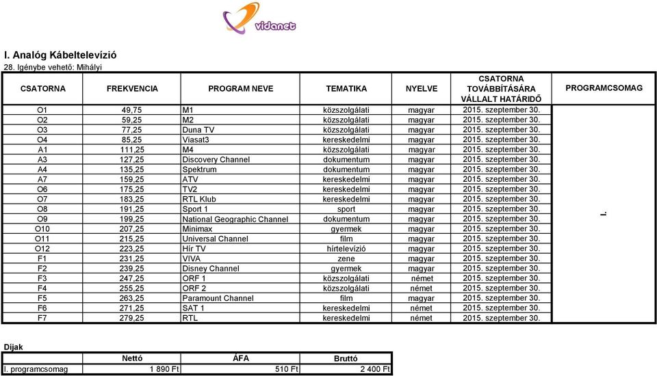 szeptember 30. A4 135,25 Spektrum dokumentum magyar 2015. szeptember 30. A7 159,25 ATV kereskedelmi magyar 2015. szeptember 30. O6 175,25 TV2 kereskedelmi magyar 2015. szeptember 30. O7 183,25 RTL Klub kereskedelmi magyar 2015.