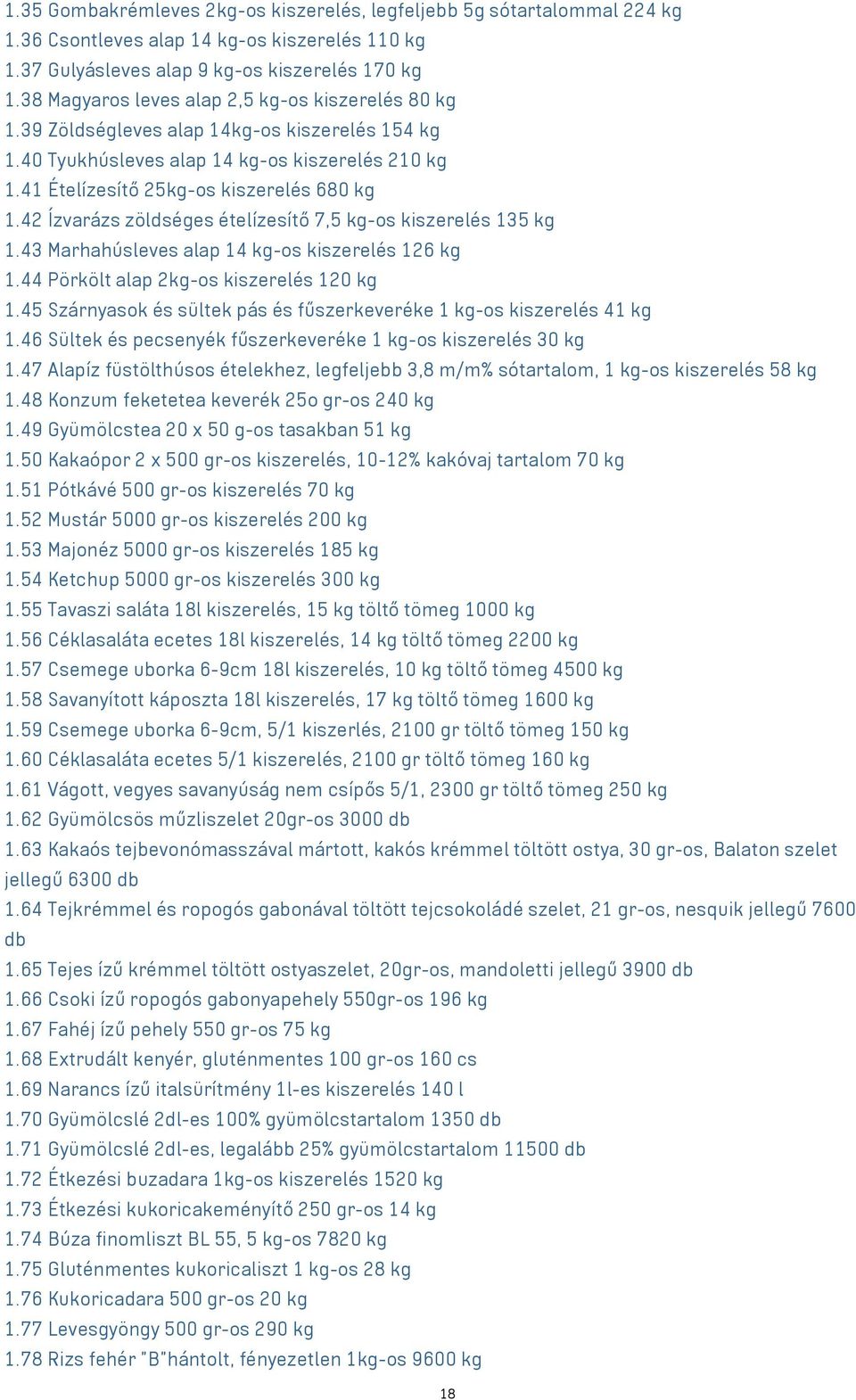 42 Ízvarázs zöldséges ételízesítő 7,5 kg-os kiszerelés 135 kg 1.43 Marhahúsleves alap 14 kg-os kiszerelés 126 kg 1.44 Pörkölt alap 2kg-os kiszerelés 120 kg 1.