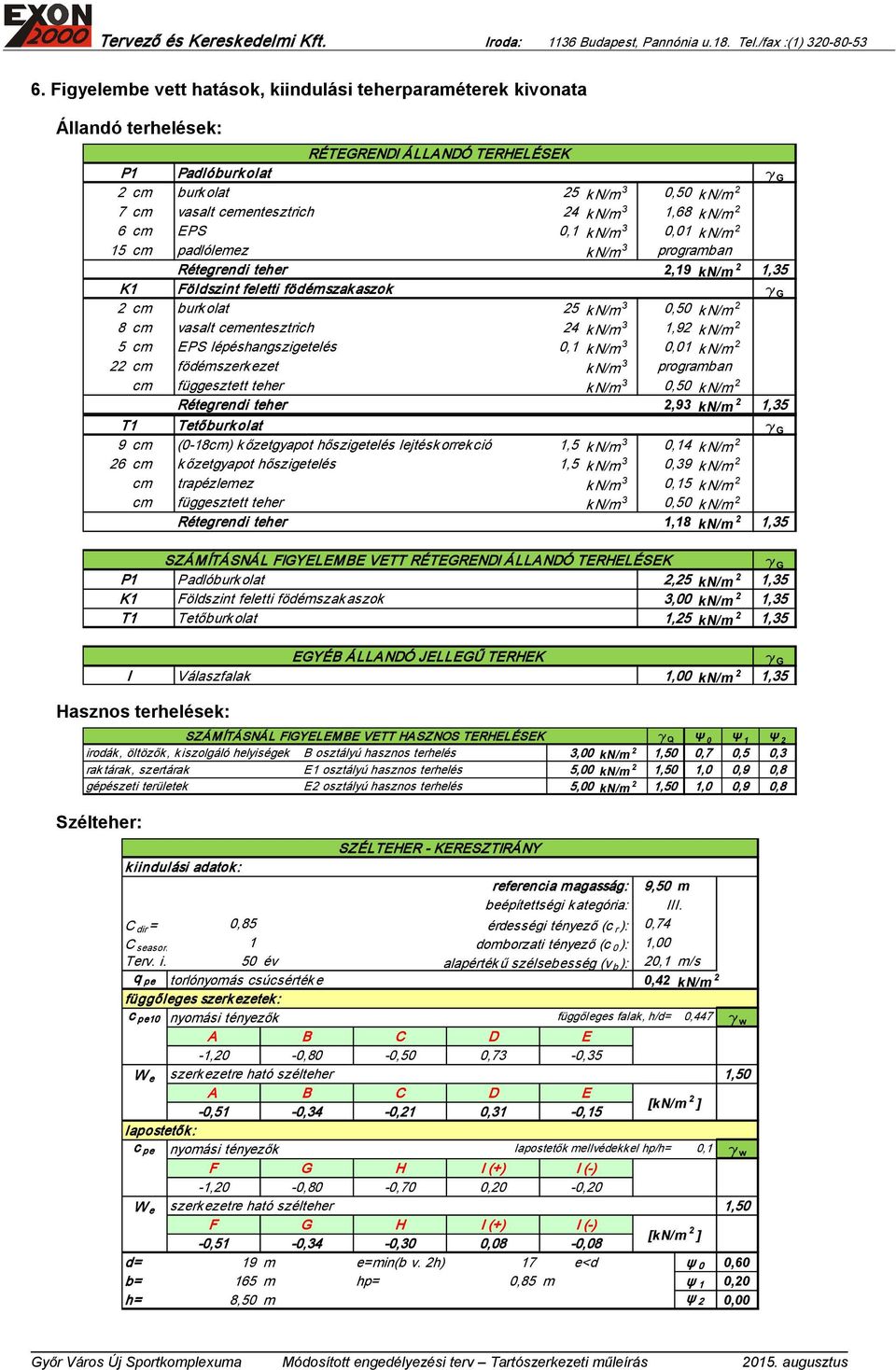 8 cm vasalt cementesztrich 24 k N/m 3 1,92 k N/m 2 5 cm EPS lépéshangszigetelés 0,1 k N/m 3 0,01 k N/m 2 22 cm födémszerkezet k N/m 3 programban cm függesztett teher k N/m 3 0,50 k N/m 2 Rétegrendi