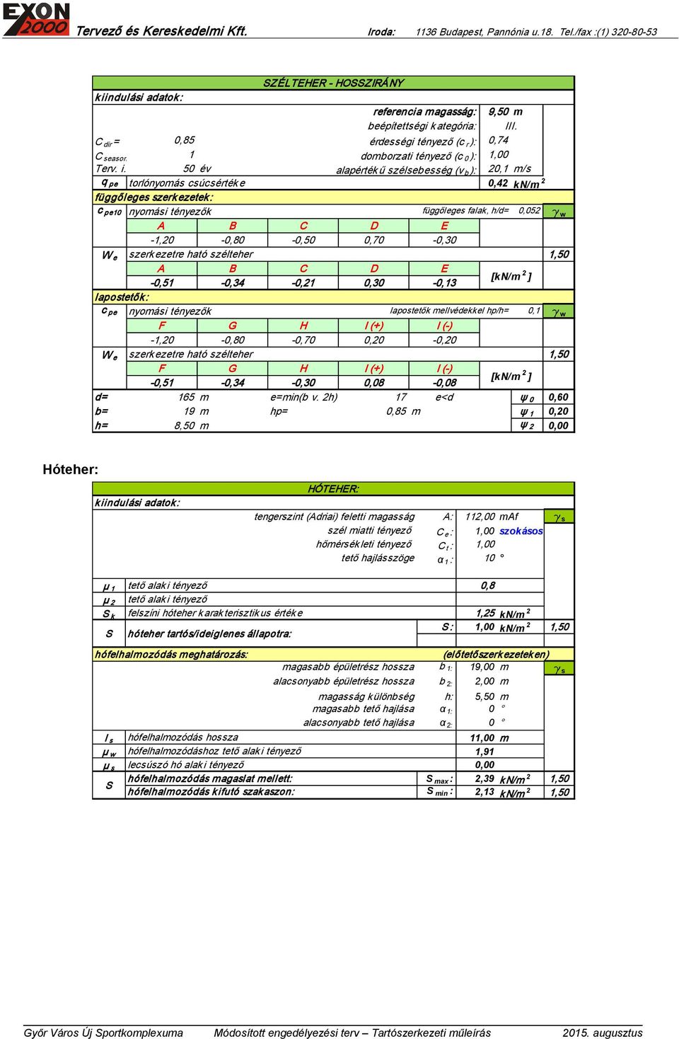 0,70-0,30 W e szerkezetre ható szélteher 1,50 A B C D E -0,51-0,34-0,21 0,30-0,13 [kn/m 2 ] lapostetők: c pe nyomási tényezők lapostetők mellvédekkel hp/h= 0,1 γ w F G H I (+) I (-) -1,20-0,80-0,70