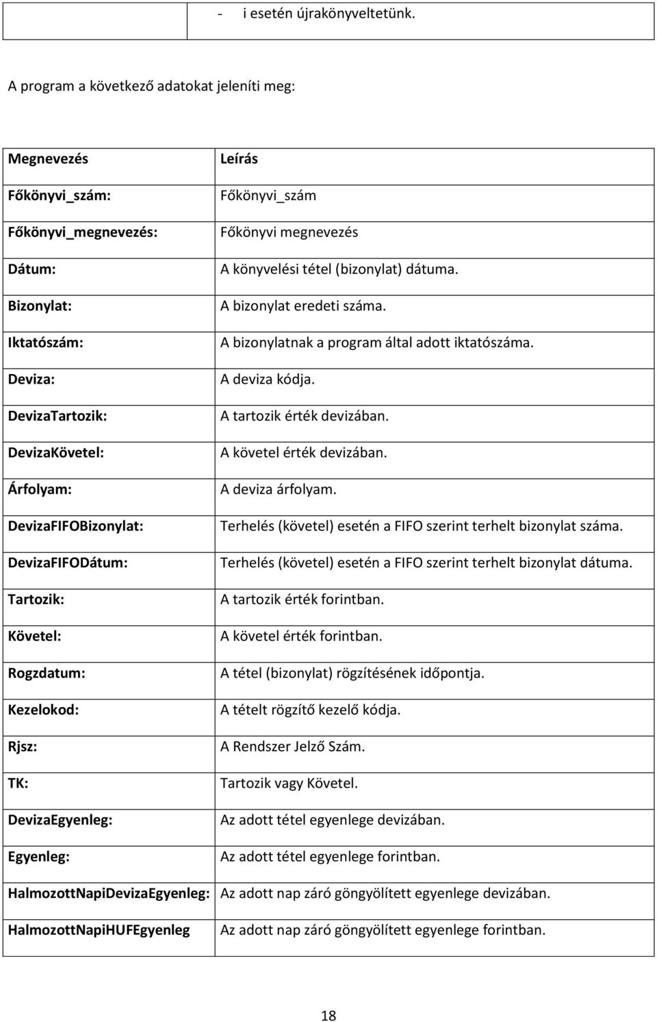 DevizaFIFODátum: Tartozik: Követel: Rogzdatum: Kezelokod: Rjsz: TK: DevizaEgyenleg: Egyenleg: Leírás Főkönyvi_szám Főkönyvi megnevezés A könyvelési tétel (bizonylat) dátuma. A bizonylat eredeti száma.