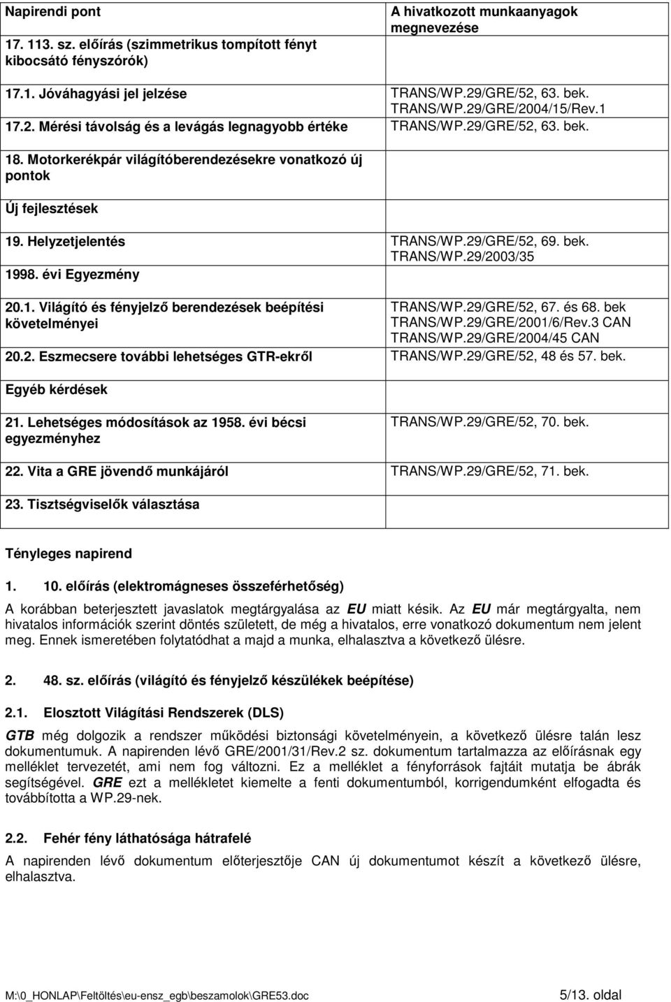 29/GRE/52, 69. bek. TRANS/WP.29/2003/35 1998. évi Egyezmény 20.1. Világító és fényjelzı berendezések beépítési TRANS/WP.29/GRE/52, 67. és 68. bek követelményei TRANS/WP.29/GRE/2001/6/Rev.