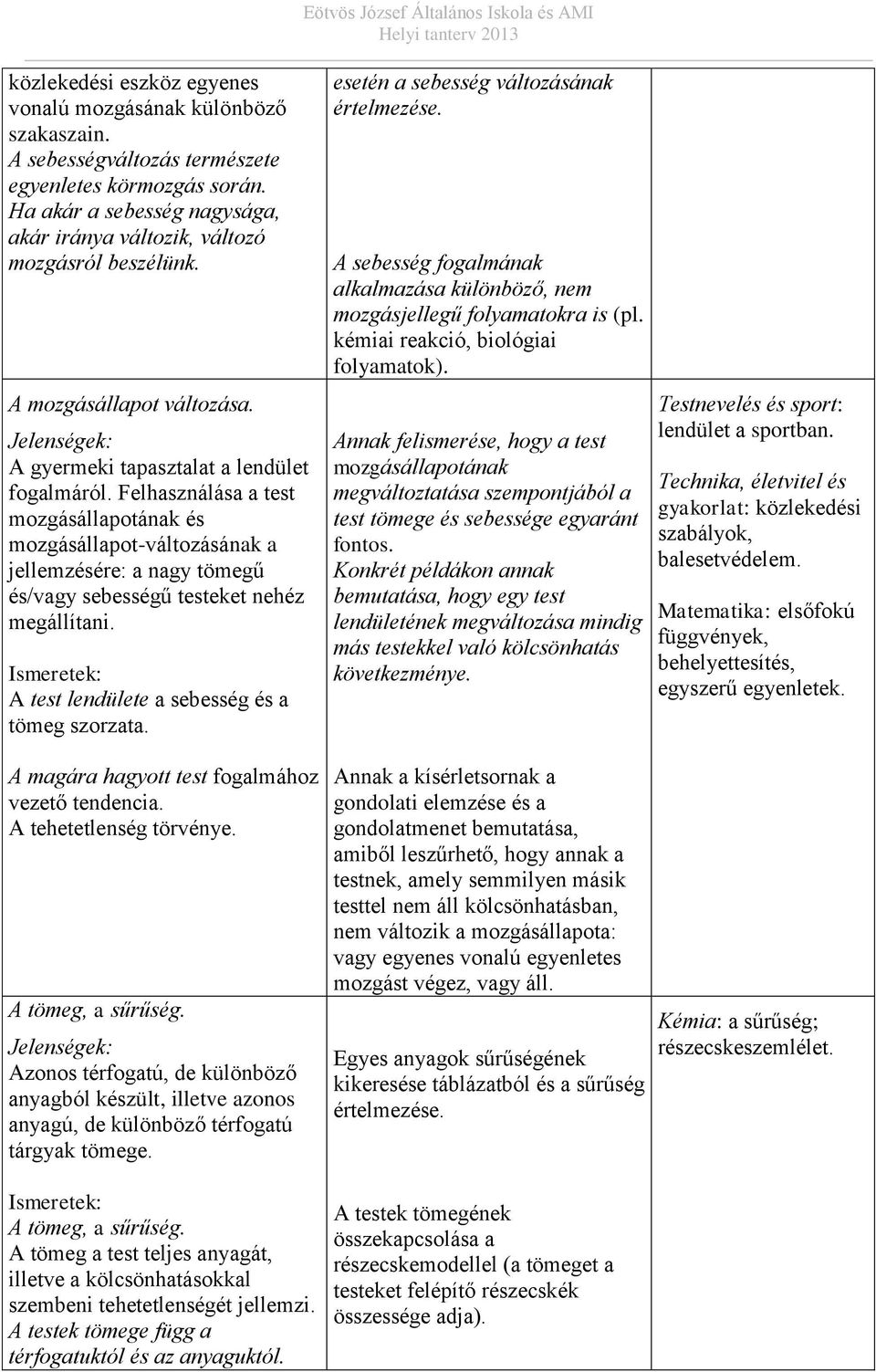 Felhasználása a test mozgásállapotának és mozgásállapot-változásának a jellemzésére: a nagy tömegű és/vagy sebességű testeket nehéz megállítani. A test lendülete a sebesség és a tömeg szorzata.