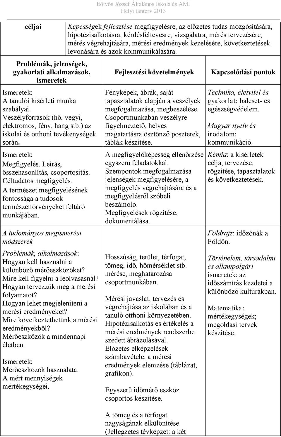 A természet megfigyelésének fontossága a tudósok természettörvényeket feltáró munkájában. A tudományos megismerési módszerek Problémák, alkalmazások: Hogyan kell használni a különböző mérőeszközöket?