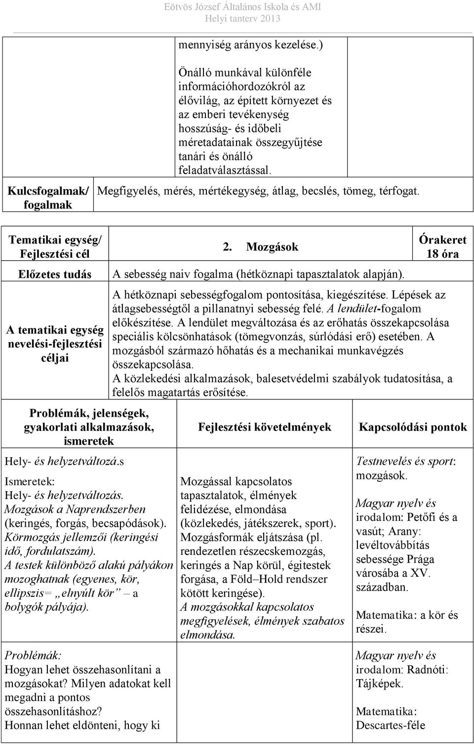 önálló feladatválasztással. Megfigyelés, mérés, mértékegység, átlag, becslés, tömeg, térfogat.