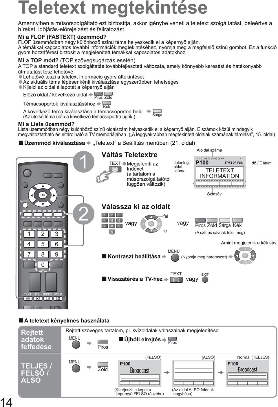 Ez a funkció gyors hozzáférést biztosít a megjelenített témákkal kapcsolatos adatokhoz. Mi a TOP mód?