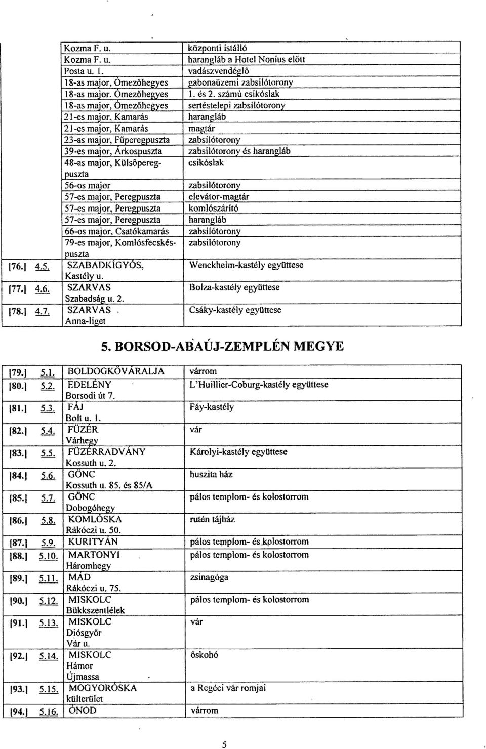 zabsilótorony és haranglá b 48-as major, Külsőperegpuszta csikóslak 56-os major zabsilótorony 57-es major, Peregpuszta elevátor-magtár 57-es major, Peregpuszta komlószárító 57-es major, Peregpuszta