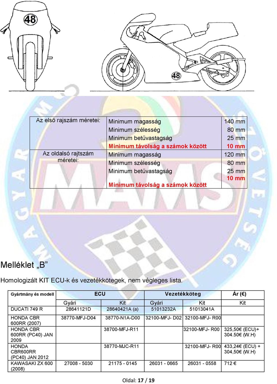 Gyártmány és modell ECU Vezetékköteg Ár ( ) Gyári Kit Gyári Kit Kit DUCATI 749 R 28641121D 28640421A (a) 51013232A 51013041A HONDA CBR 600RR (2007) HONDA CBR 600RR (PC40) JAN 2009 HONDA CBR600RR