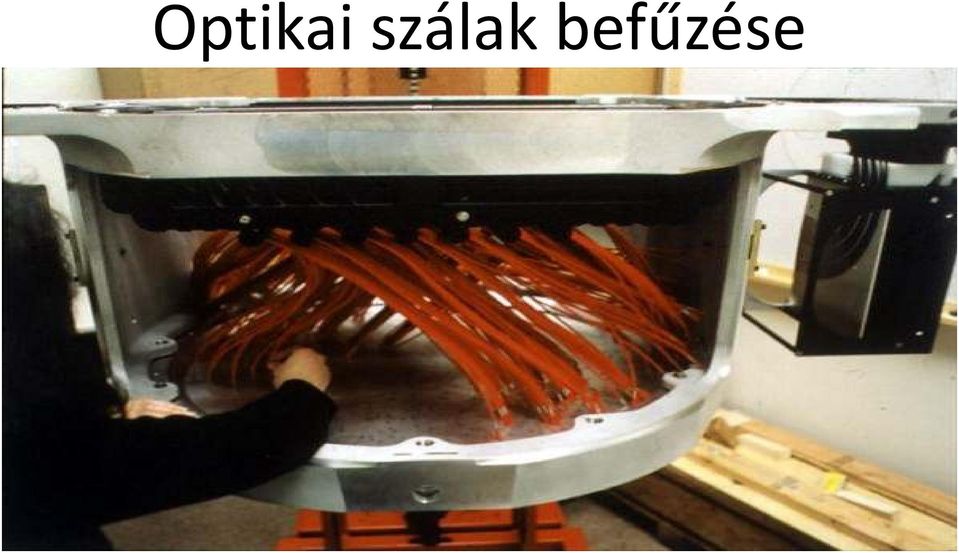 befűzése