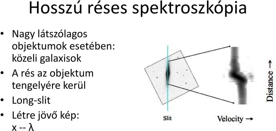 közeli galaxisok A rés az objektum