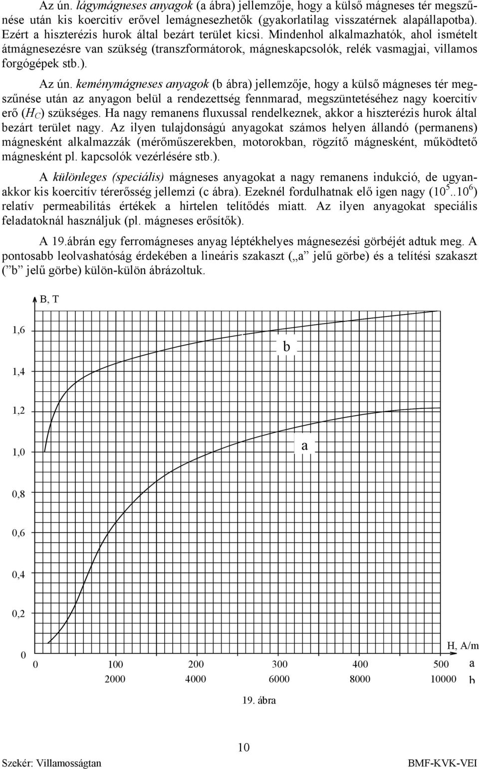 keménymágneses anyagok (b ábra) jeemzője, hogy a küső mágneses tér megszűnése után az anyagon beü a rendezettség fennmarad, megszüntetéséhez nagy koerctív erő (H C ) szükséges.