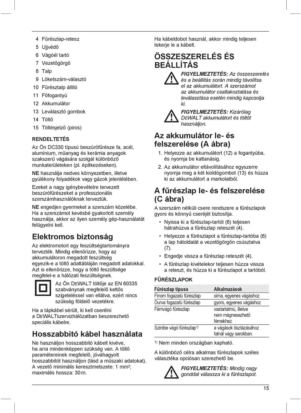 NE használja nedves környezetben, illetve gyúlékony folyadékok vagy gázok jelenlétében. Ezeket a nagy igénybevételre tervezett beszúrófűrészeket a professzionális szerszámhasználóknak terveztük.