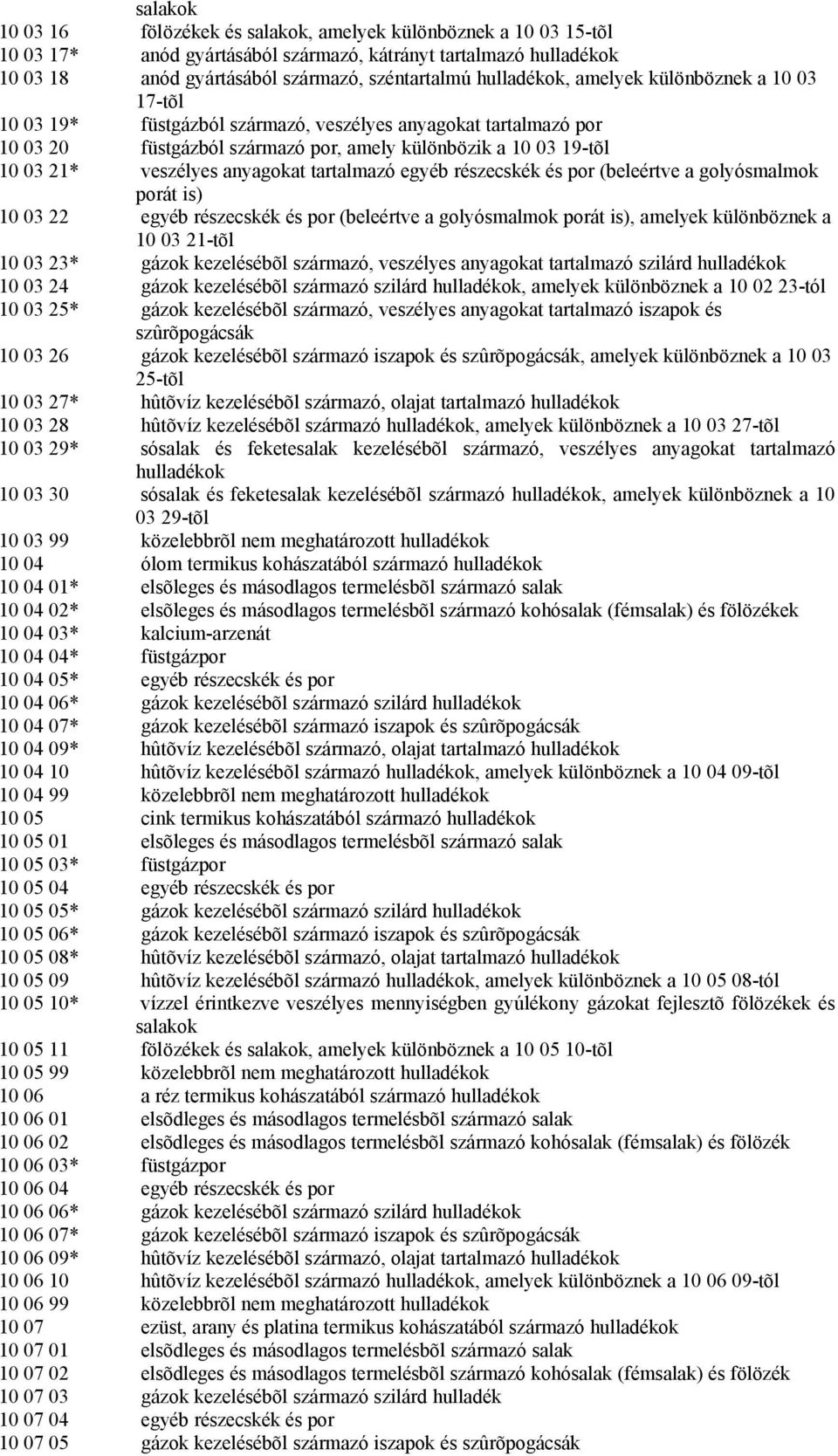 egyéb részecskék és por (beleértve a golyósmalmok porát is) 10 03 22 egyéb részecskék és por (beleértve a golyósmalmok porát is), amelyek különböznek a 10 03 21-tõl 10 03 23* gázok kezelésébõl