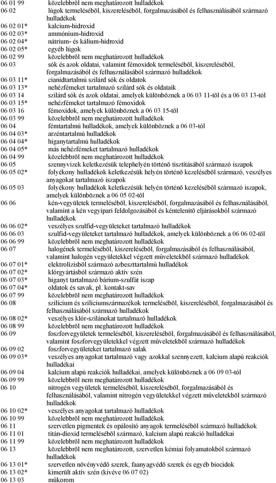 származó 06 03 11* cianidtartalmú szilárd sók és oldatok 06 03 13* nehézfémeket tartalmazó szilárd sók és oldataik 06 03 14 szilárd sók és azok oldatai, amelyek különböznek a 06 03 11-tõl és a 06 03