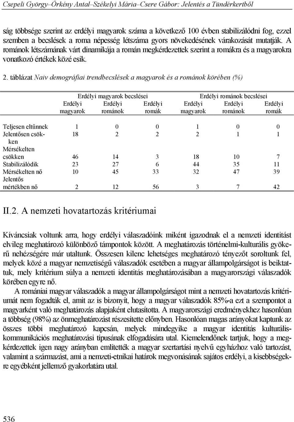 táblázat Naiv demográfiai trendbecslések a magyarok és a románok körében (%) Erdélyi magyarok becslései Erdélyi románok becslései Erdélyi Erdélyi Erdélyi Erdélyi Erdélyi Erdélyi magyarok románok