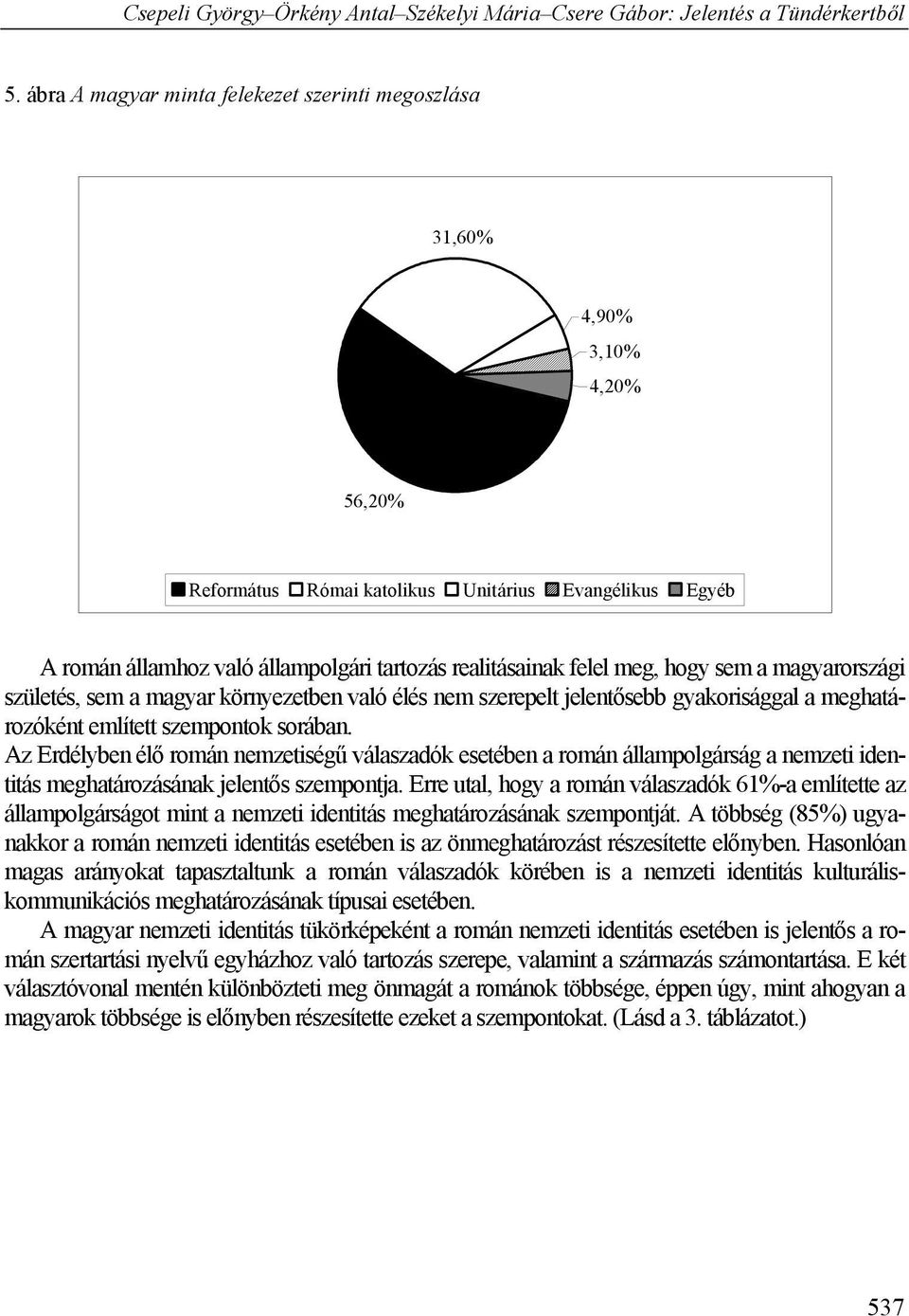 Az Erdélyben élő román nemzetiségű válaszadók esetében a román állampolgárság a nemzeti identitás meghatározásának jelentős szempontja.