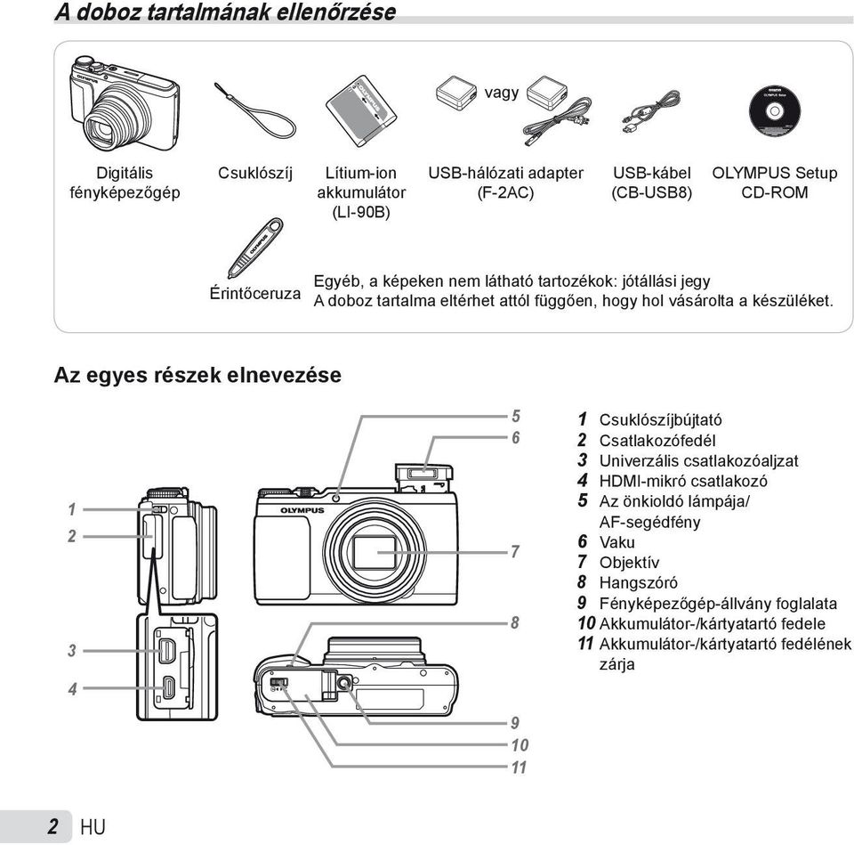 Az egyes részek elnevezése 1 2 3 4 5 6 7 8 9 10 11 1 Csuklószíjbújtató 2 Csatlakozófedél 3 Univerzális csatlakozóaljzat 4 HDMI-mikró csatlakozó 5 Az önkioldó