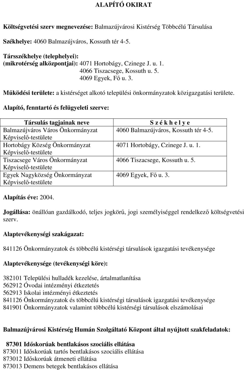 Mőködési területe: a kistérséget alkotó települési önkormányzatok közigazgatási területe.