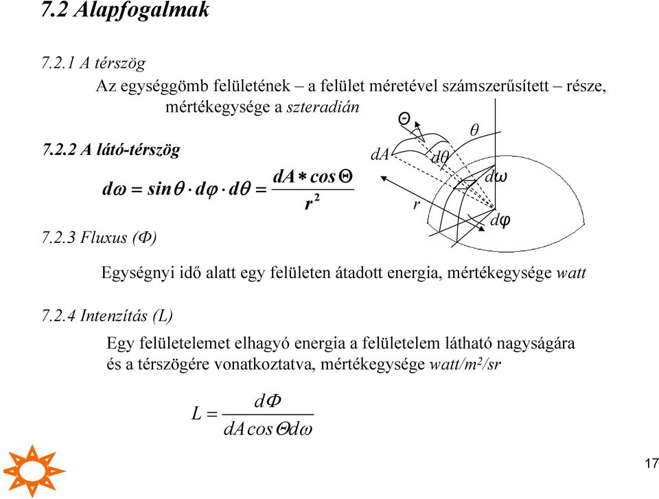 Θ θ 7.. A látó-térsög da dθ dω 7.