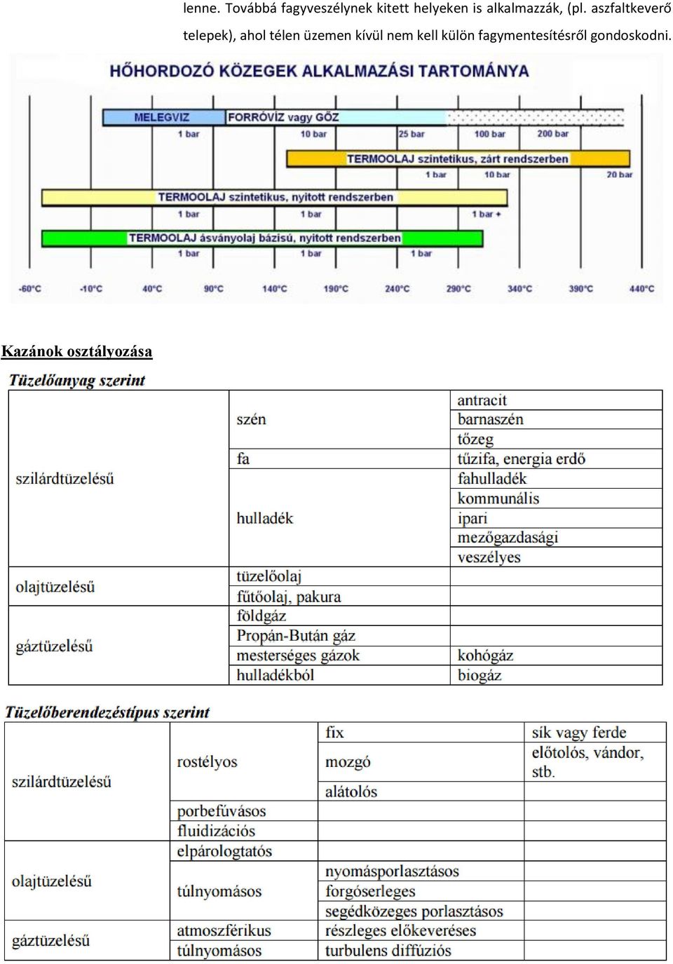 alkalmazzák, (pl.