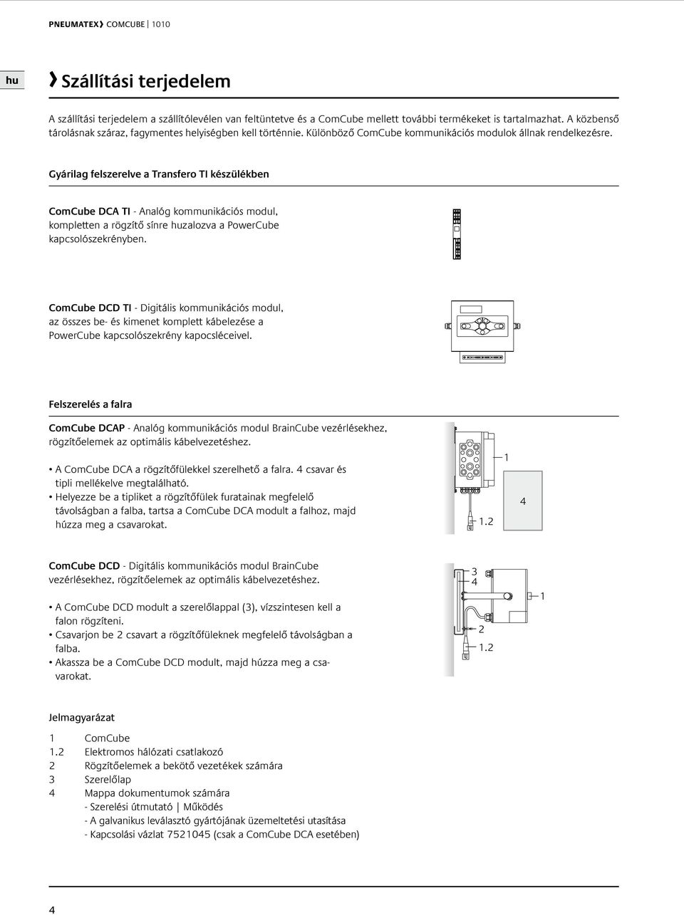 Gyárilag felszerelve a Transfero TI készülékben omube DA TI - Analóg kommunikációs modul, kompletten a rögzítő sínre huzalozva a Powerube kapcsolószekrényben.