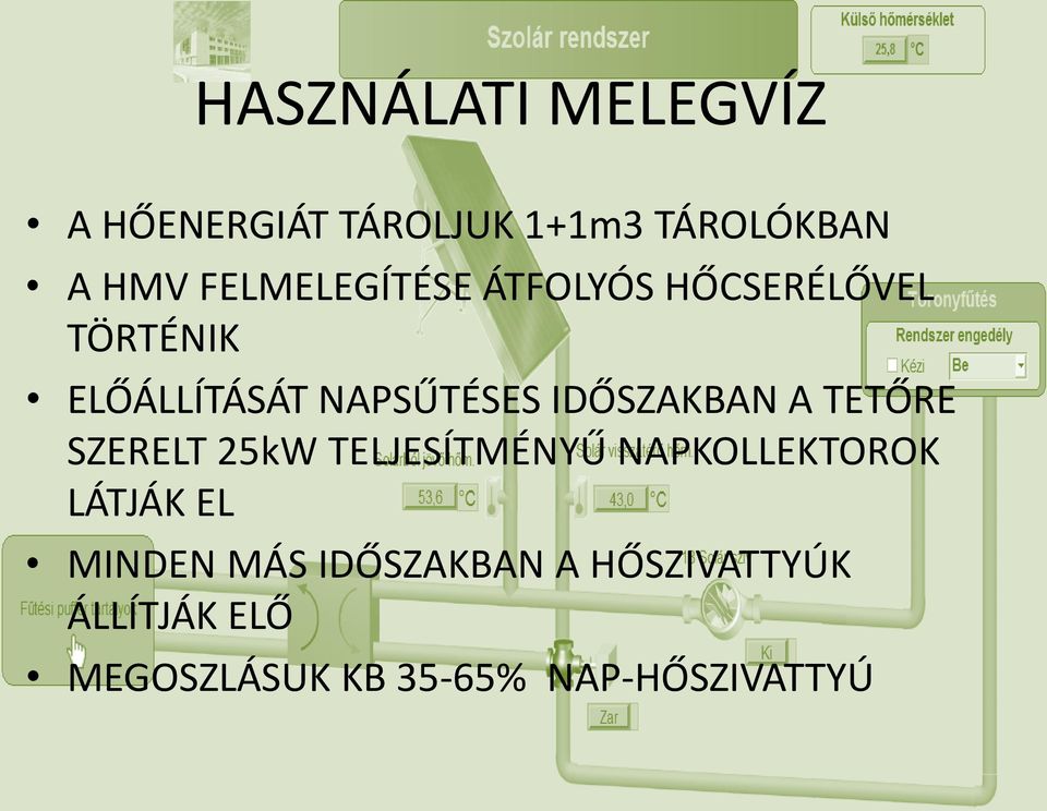 IDŐSZAKBAN A TETŐRE SZERELT 25kW TELJESÍTMÉNYŰ NAPKOLLEKTOROK LÁTJÁK EL