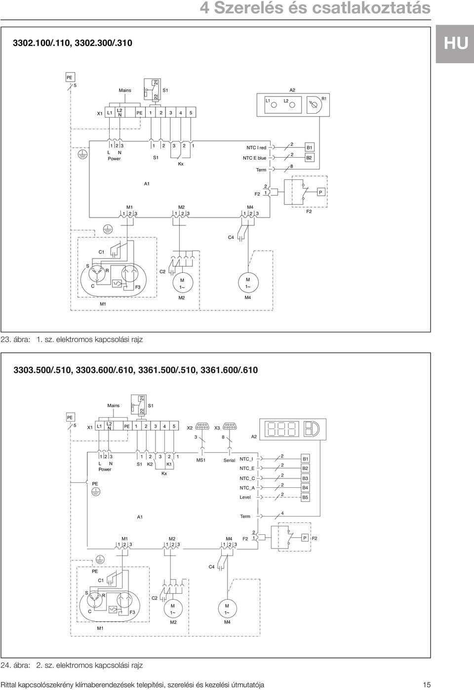 310 PE 5 Mains 1 S1 L1 L A R1 X1 L1 L N PE 1 3 4 5 1 3 1 3 1 L N Power S1 Kx NTC I red NTC E blue Term 8 B1 B A1 F 1 P M1 1 3 M 1 3 M4 1 3 F C4 C1 S R C C F3 M 1~ M