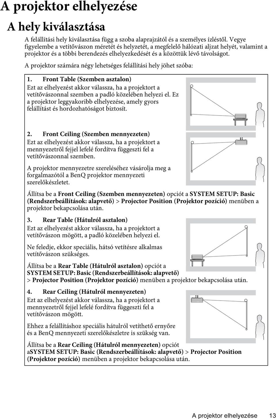 A projektor számára négy lehetséges felállítási hely jöhet szóba: 1.