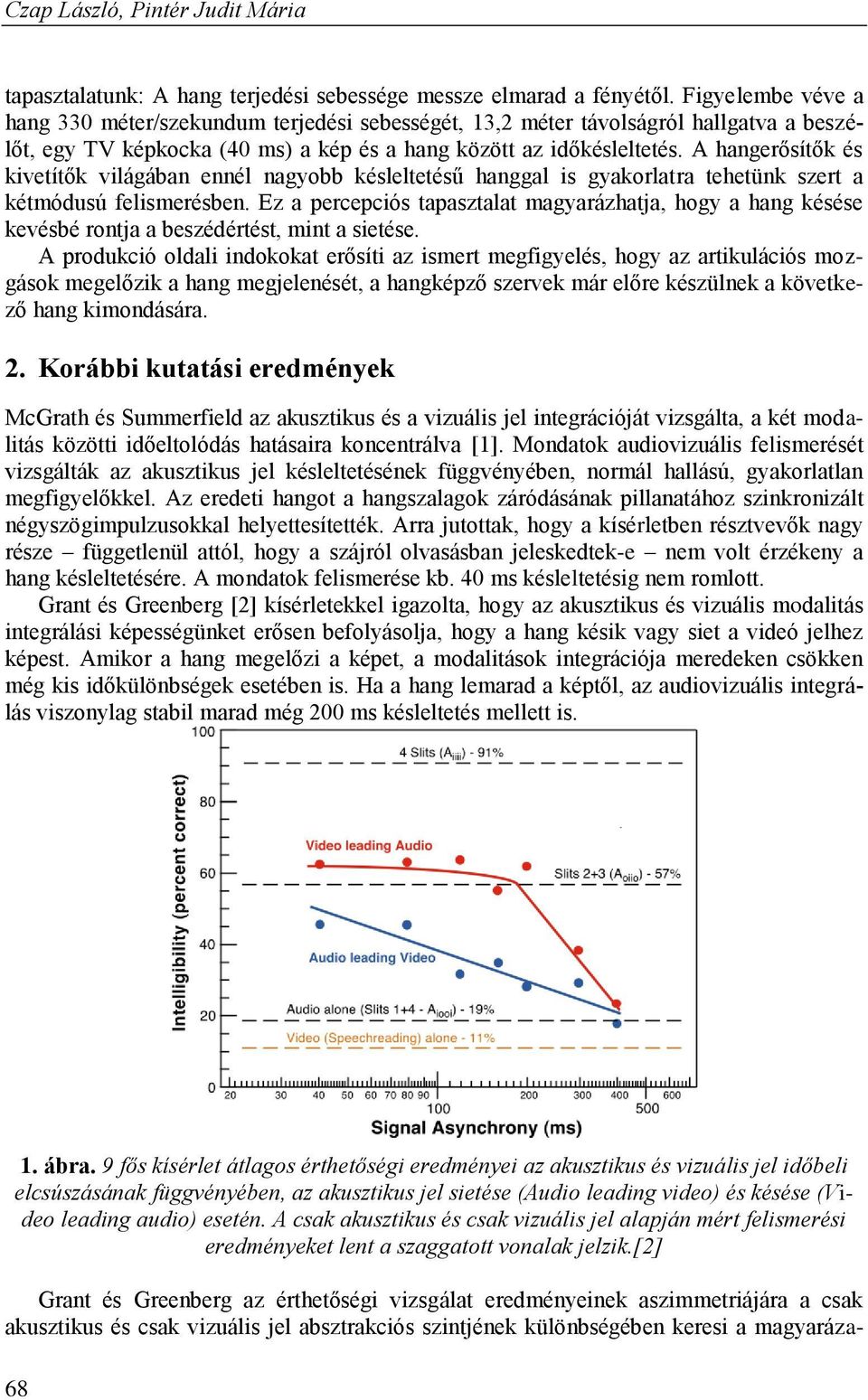 A hangerősítők és kivetítők világában ennél nagyobb késleltetésű hanggal is gyakorlatra tehetünk szert a kétmódusú felismerésben.